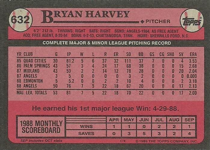 Bryan Harvey  baseball card collectible - Main Image 2