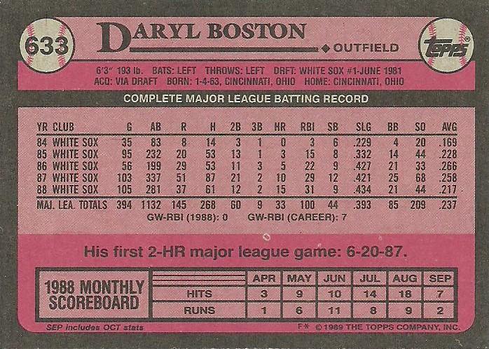 Daryl Boston  baseball card collectible - Main Image 2