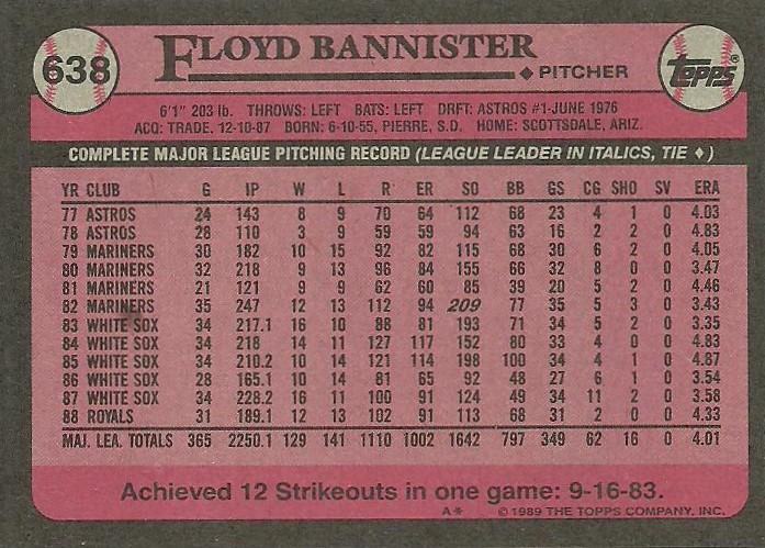 Floyd Bannister  baseball card collectible - Main Image 2