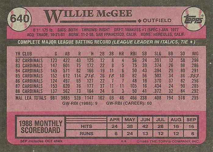 Willie McGee  baseball card collectible - Main Image 2