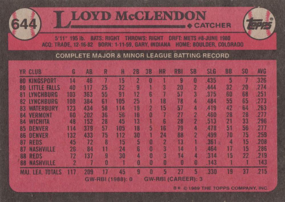 Lloyd McClendon  baseball card collectible - Main Image 2