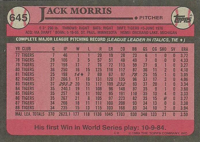 Jack Morris  baseball card collectible - Main Image 2