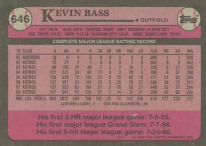 Kevin Bass  baseball card collectible - Main Image 2