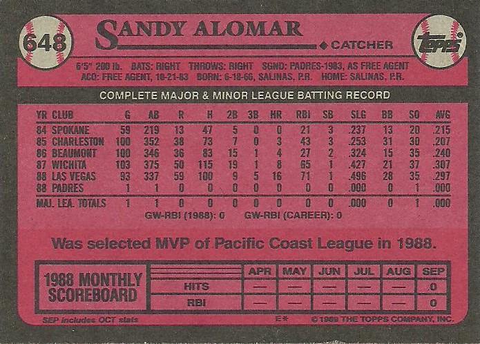 Sandy Alomar  baseball card collectible - Main Image 2