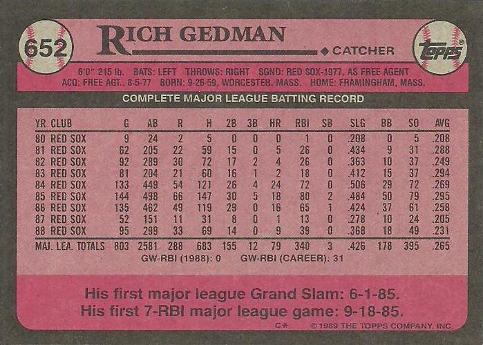 Rich Gedman  baseball card collectible - Main Image 2
