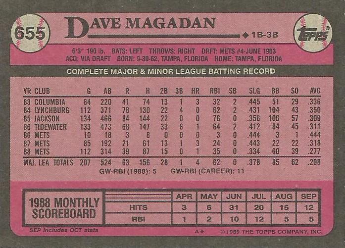 Dave Magadan  baseball card collectible - Main Image 2