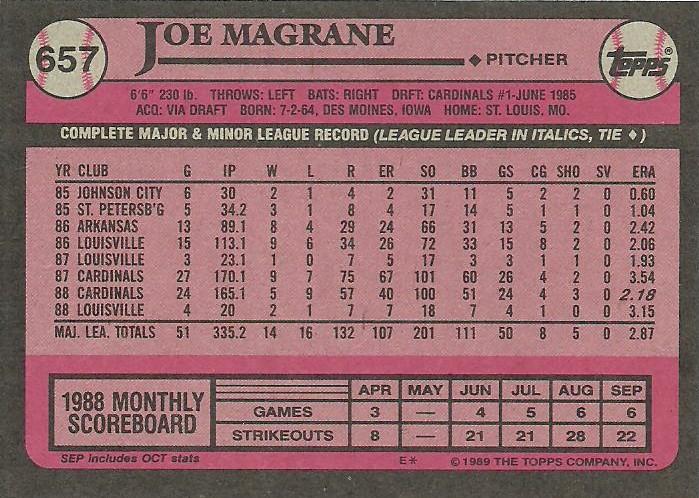 Joe Magrane  baseball card collectible - Main Image 2