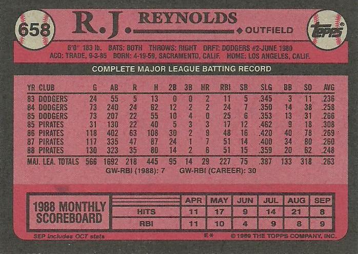 R.J. Reynolds  baseball card collectible - Main Image 2