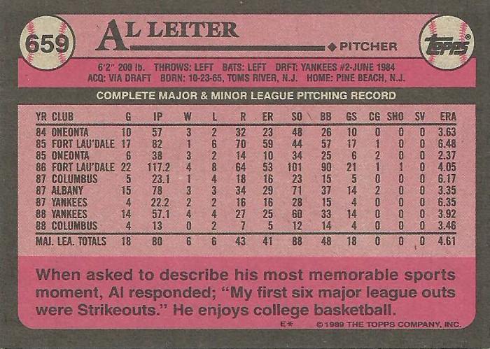 Al Leiter  baseball card collectible - Main Image 2