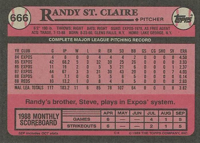 Randy St. Claire  baseball card collectible - Main Image 2