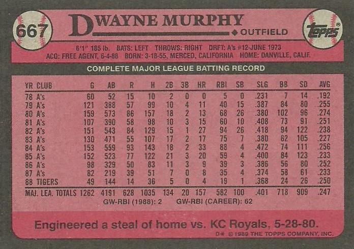 Dwayne Murphy  baseball card collectible - Main Image 2