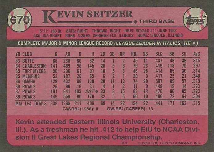 Kevin Seitzer  baseball card collectible - Main Image 2