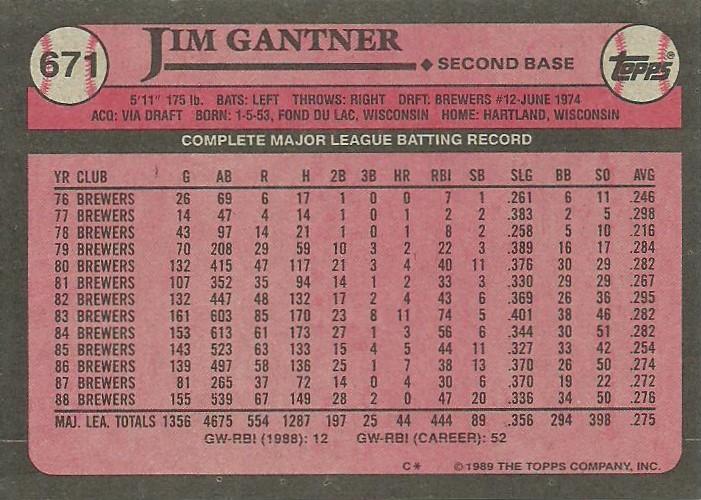 Jim Gantner  baseball card collectible - Main Image 2