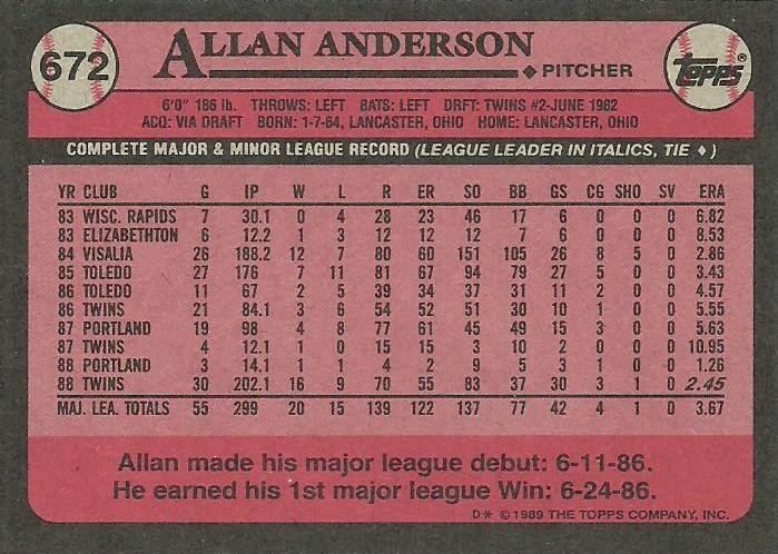 Allan Anderson  baseball card collectible - Main Image 2