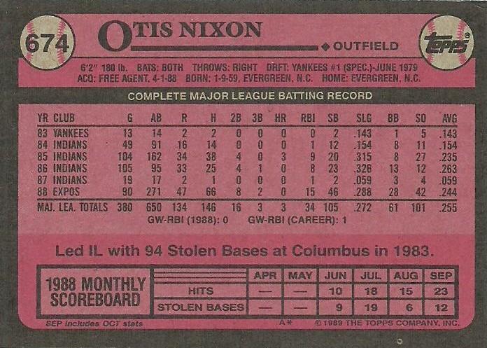 Otis Nixon  baseball card collectible - Main Image 2