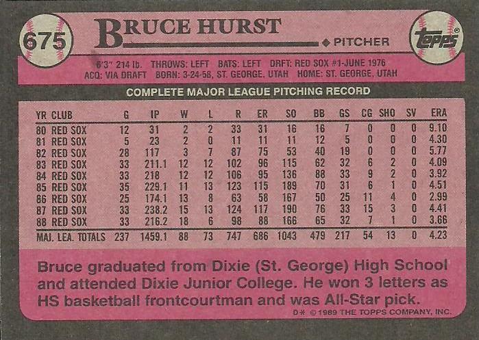 Bruce Hurst  baseball card collectible - Main Image 2
