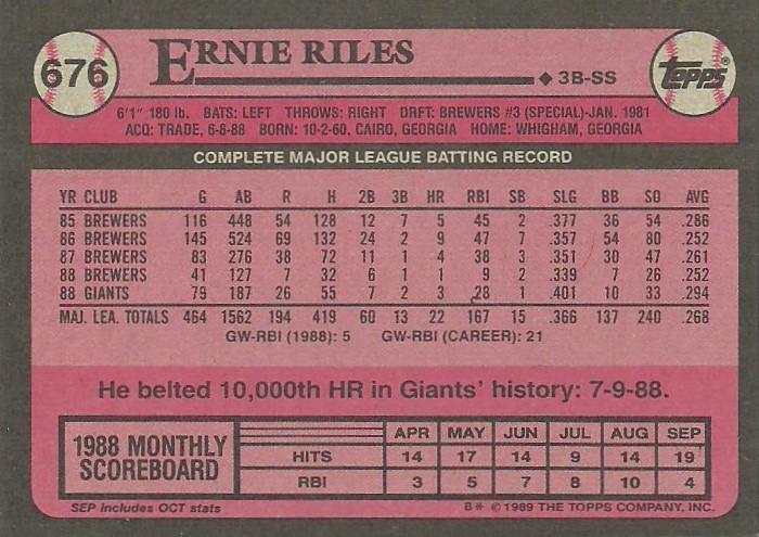 Ernie Riles  baseball card collectible - Main Image 2