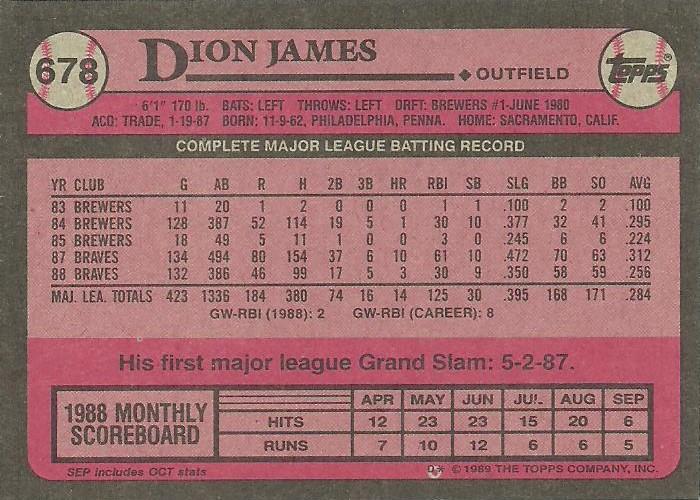 Dion James  baseball card collectible - Main Image 2