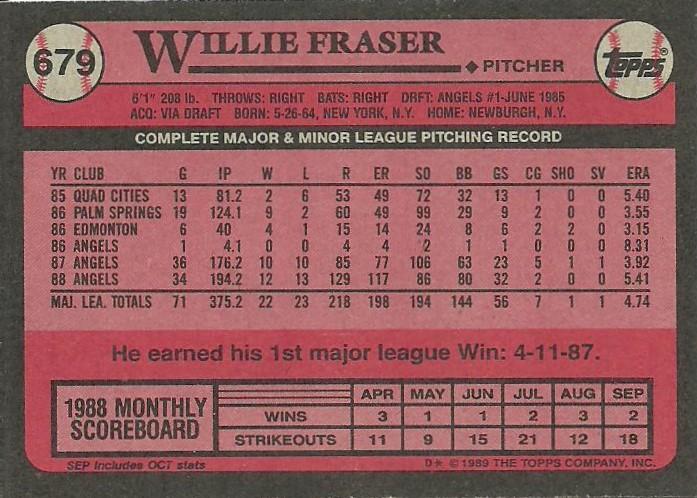 Willie Fraser  baseball card collectible - Main Image 2