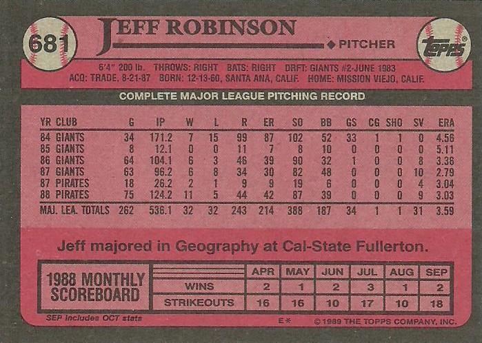 Jeff Robinson  baseball card collectible - Main Image 2