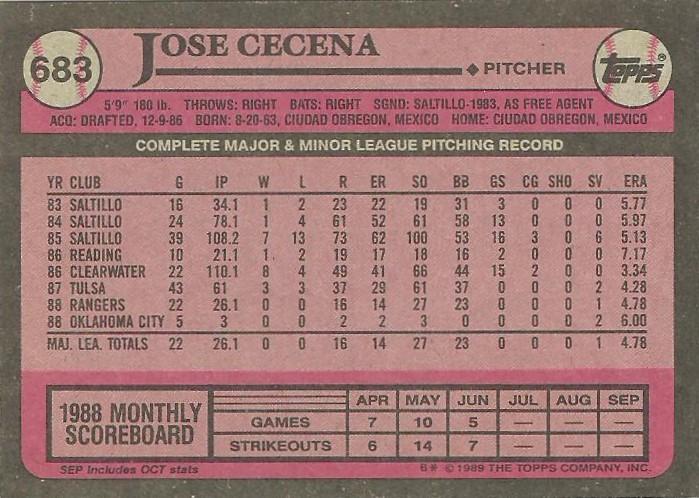 Jose Cecena  baseball card collectible - Main Image 2