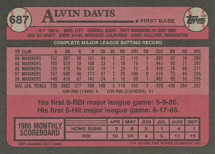Alvin Davis  baseball card collectible - Main Image 2
