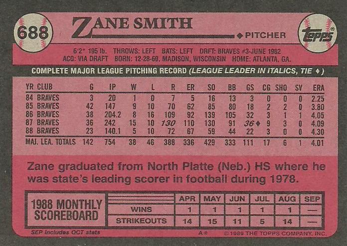 Zane Smith  baseball card collectible - Main Image 2