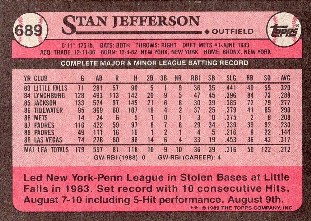 Stan Jefferson  baseball card collectible - Main Image 2