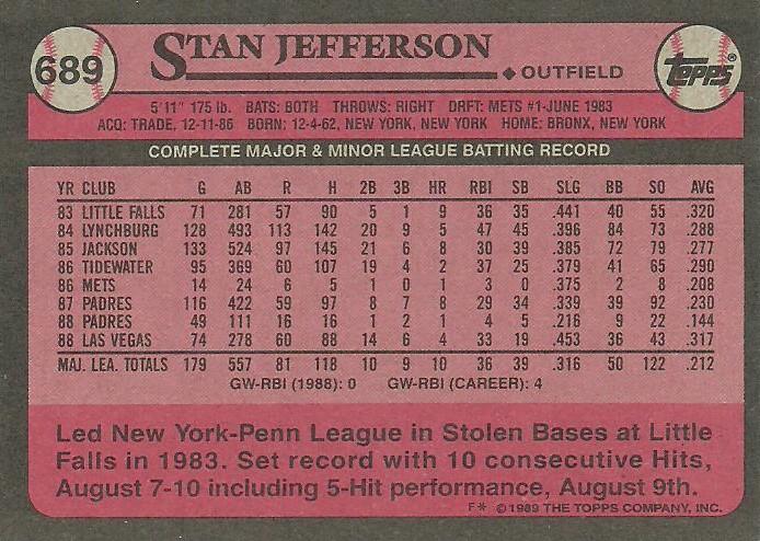 Stan Jefferson  baseball card collectible - Main Image 2