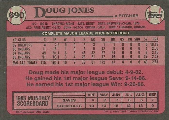 Doug Jones  baseball card collectible - Main Image 2