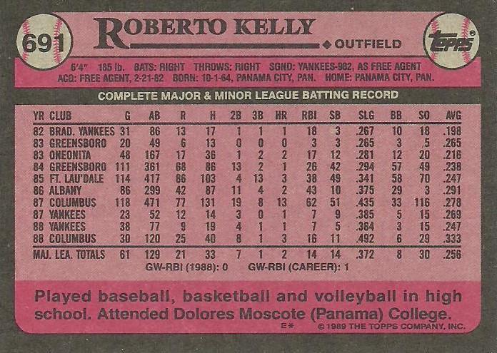 Roberto Kelly  baseball card collectible - Main Image 2