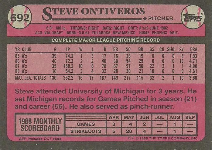 Steve Ontiveros  baseball card collectible - Main Image 2
