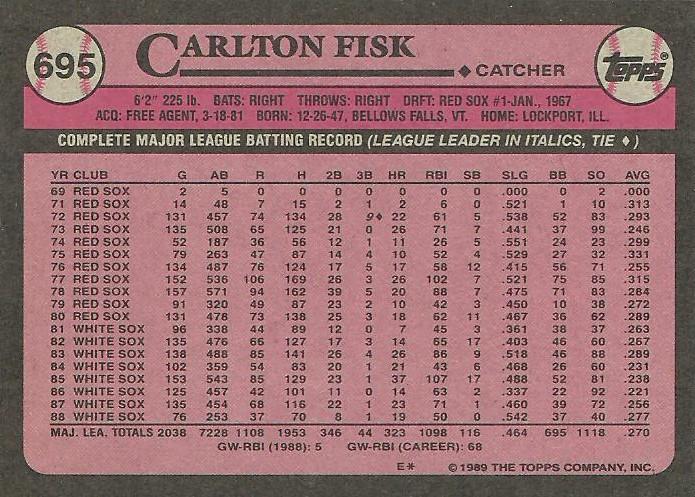 Carlton Fisk  baseball card collectible - Main Image 2