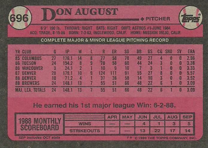 Don August  baseball card collectible - Main Image 2