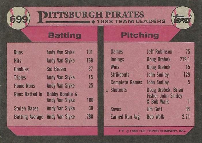 Pirates Leaders  baseball card collectible - Main Image 2