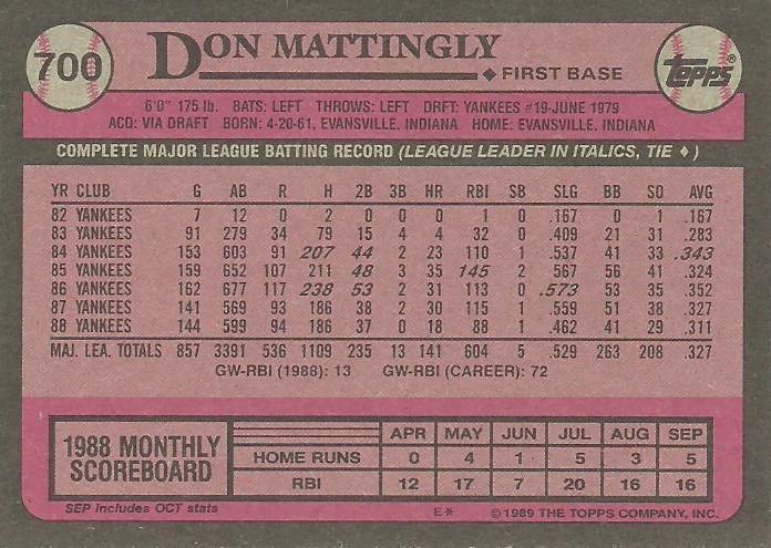 Don Mattingly  baseball card collectible - Main Image 2