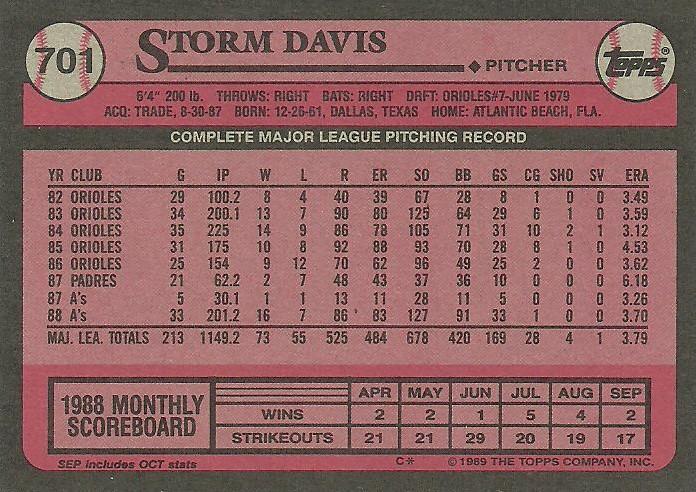 Storm Davis  baseball card collectible - Main Image 2