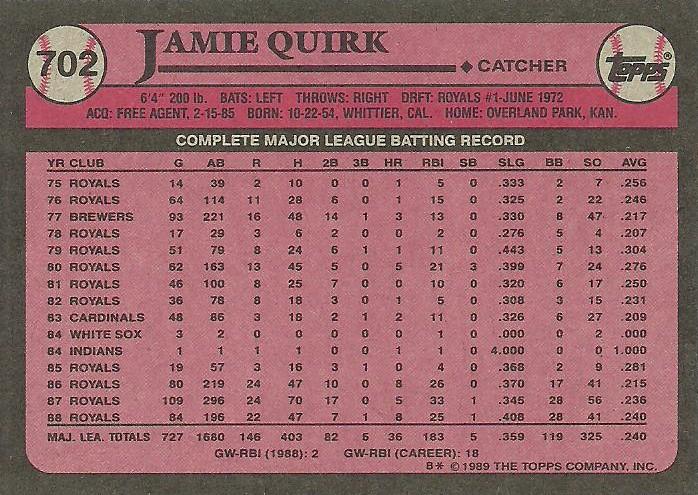 Jamie Quirk  baseball card collectible - Main Image 2