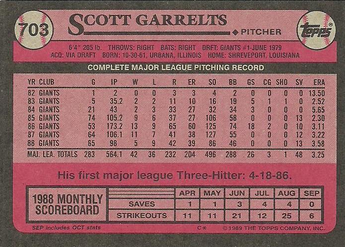 Scott Garrelts  baseball card collectible - Main Image 2