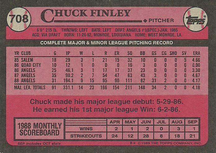 Chuck Finley  baseball card collectible - Main Image 2