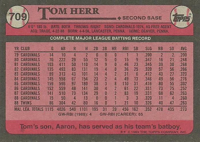 Tom Herr  baseball card collectible - Main Image 2