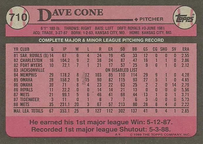 Dave Cone  baseball card collectible - Main Image 2