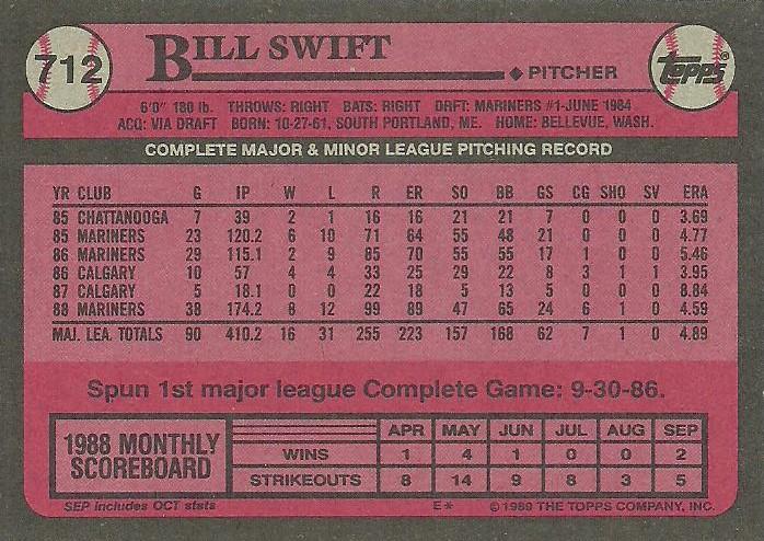Bill Swift  baseball card collectible - Main Image 2