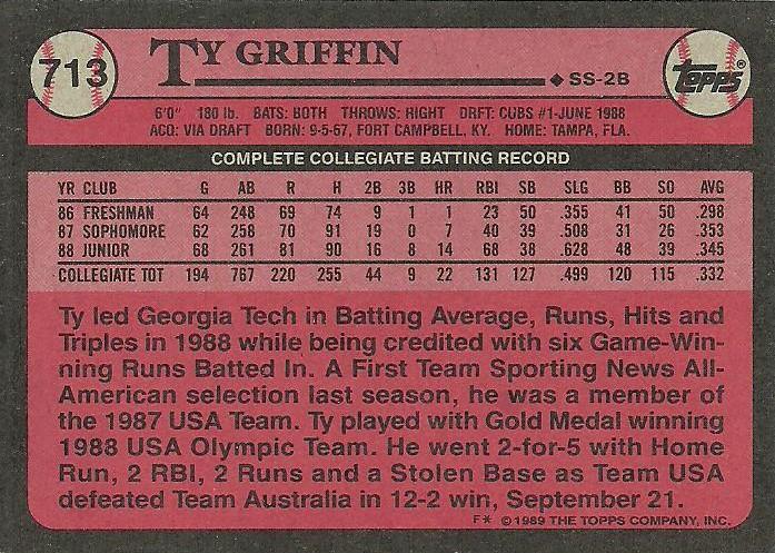 Ty Griffin  baseball card collectible - Main Image 2