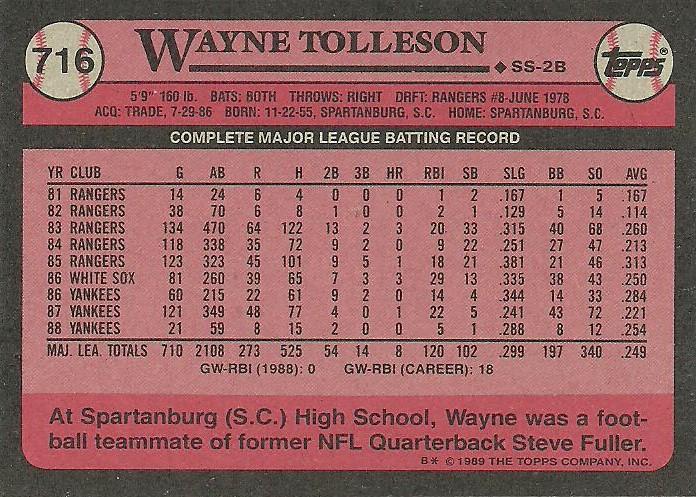 Wayne Tolleson  baseball card collectible - Main Image 2