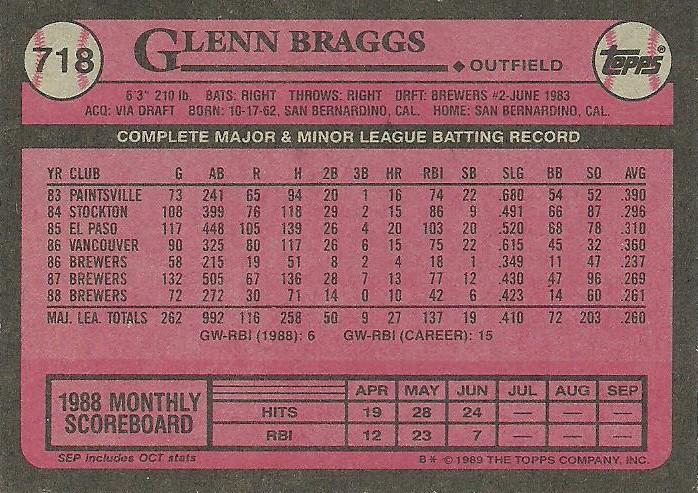 Glenn Braggs  baseball card collectible - Main Image 2
