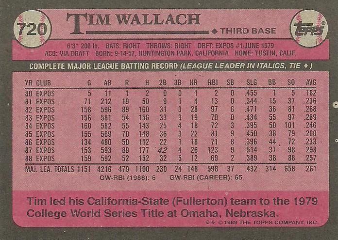 Tim Wallach  baseball card collectible - Main Image 2