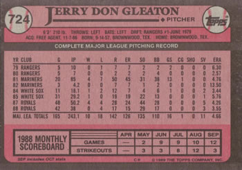 Jerry Don Gleaton  baseball card collectible - Main Image 2