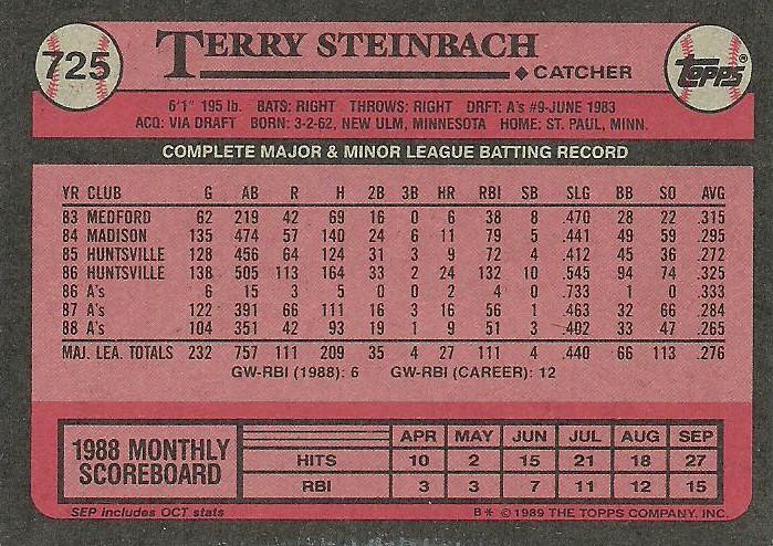 Terry Steinbach  baseball card collectible - Main Image 2