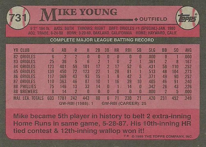 Mike Young  baseball card collectible - Main Image 2